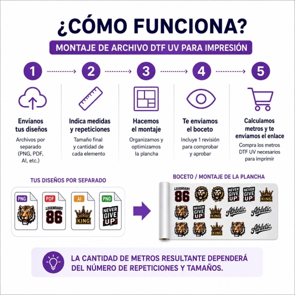 Servicio de Montaje de Archivo DTF UV Para Impresión %separator% %shop-name%