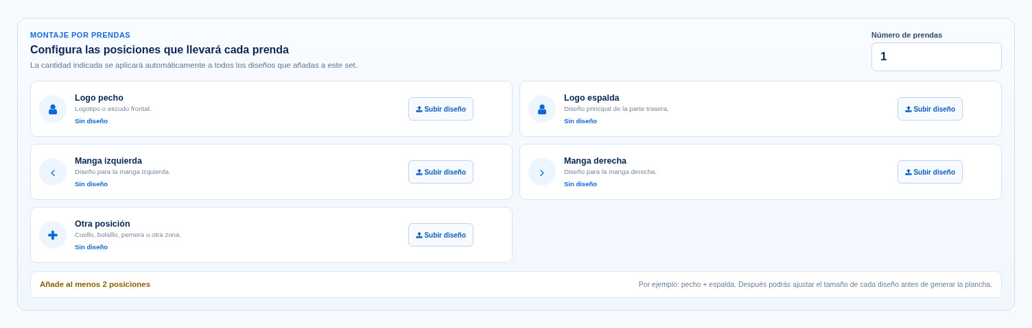 Montaje por prendas del Configurador Toleprint